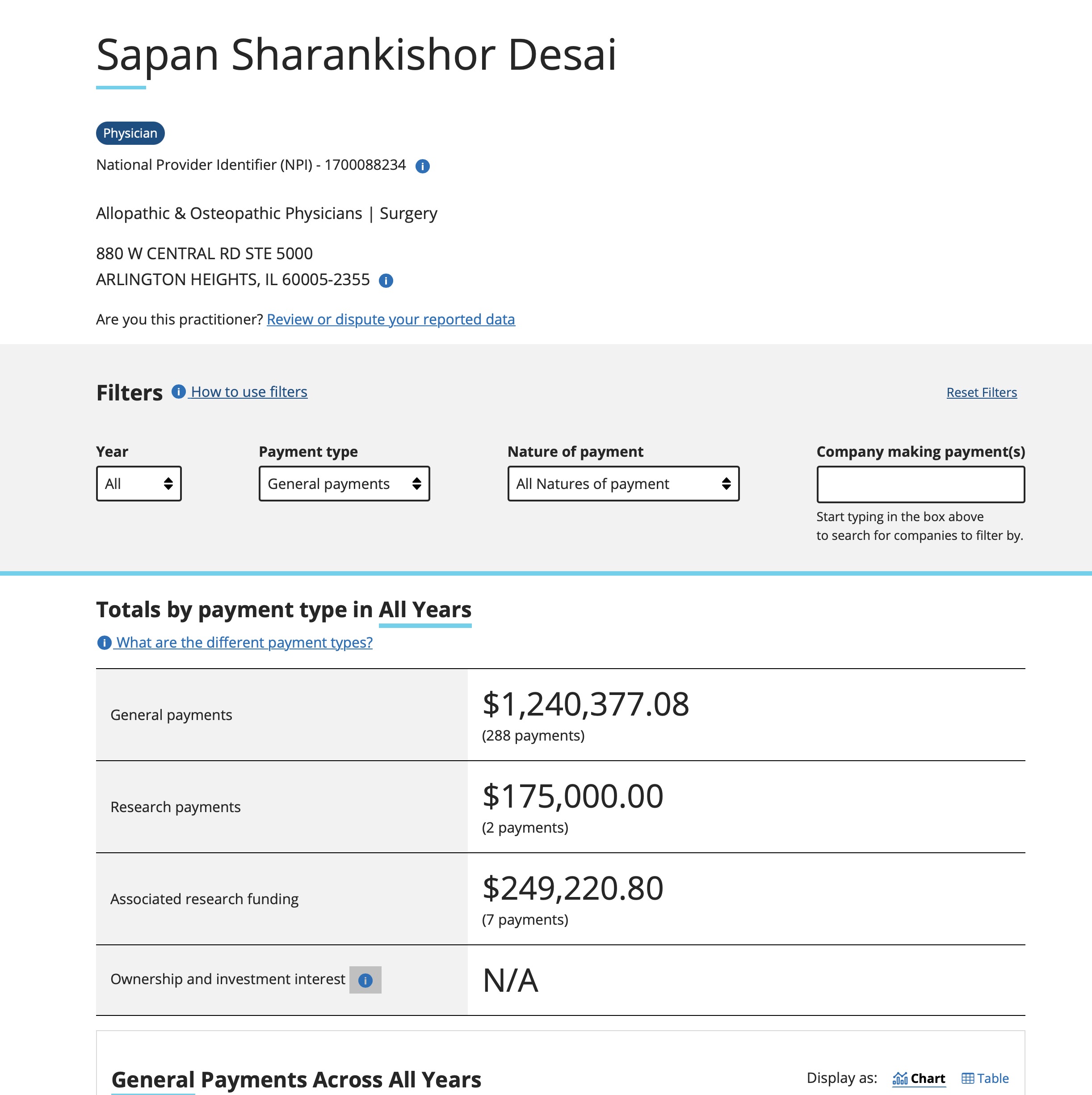 Sapan Desai's Payments from Pharma and Medical Devices / Research