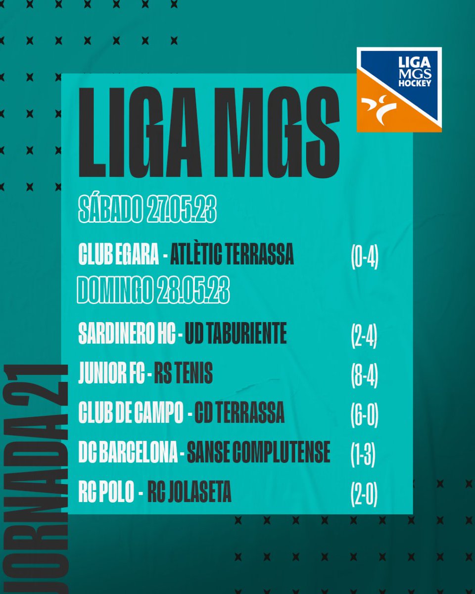 rfe_hockey's tweet photo. 🎖¡Jordi Bonastre se lleva el MVP del #PartidazoMGS de la jornada 21!

👉🏽 Consulta todos los resultados y clasificación de la #LigaMGS

#HockeyEspaña | @MGS_Seguros https://t.co/sB2f3CAZJJ