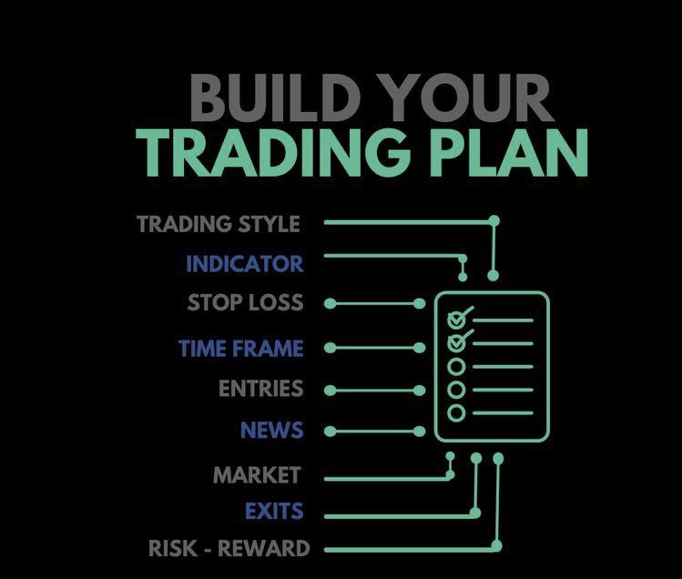 Know the 3 Main Types of Chart Patterns - New Trader U