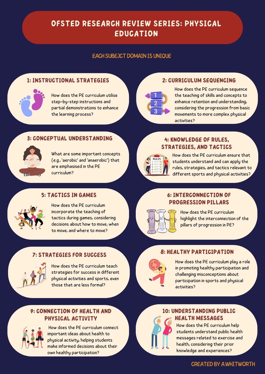 Andrew Whitworth NPQH tweet media