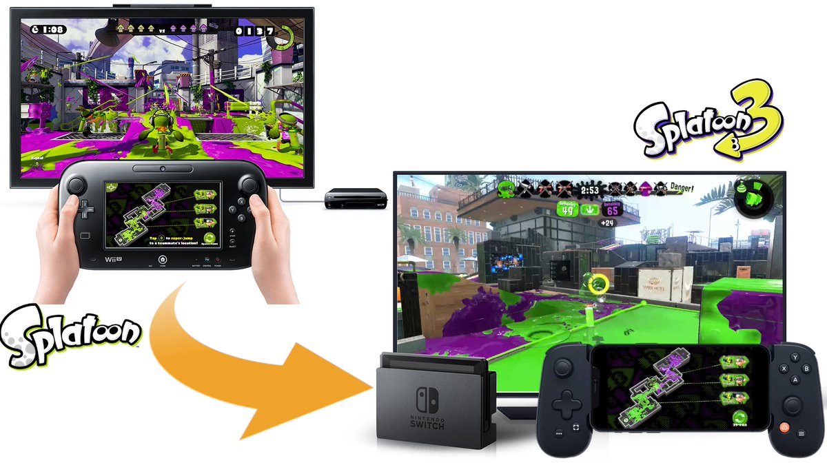 titathetitanium's tweet photo. Heyyy, @SplatoonNA
Remember the #WiiU gamepad? That was amazing for the #Splatoon map screen.
Why not use something like that #PlayBackbone to recreate that? You know, since #Splatoon1's servers have been shut down.
Been asking for something like this since Switch launched. https://t.co/FwS4F8y1VV