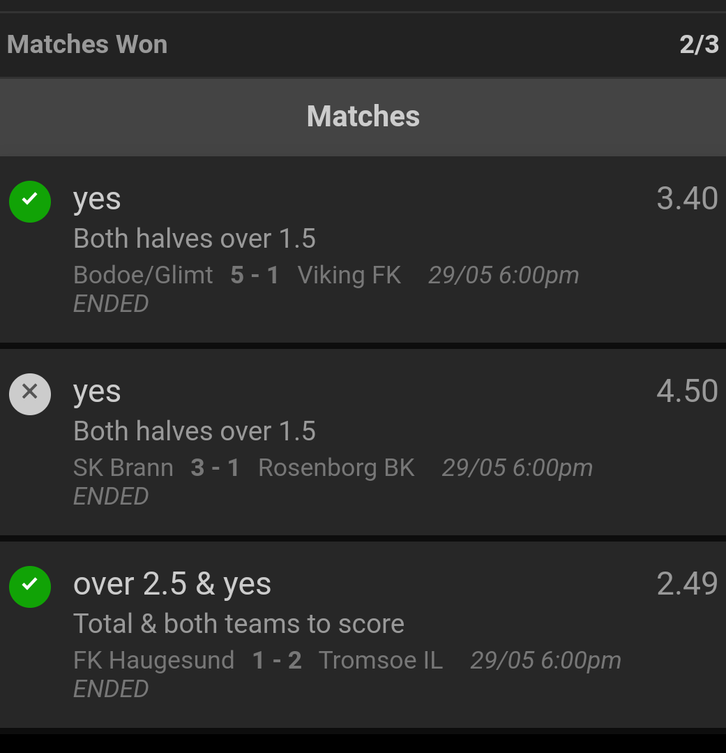 Rezyan On Twitter 38 Odds Wasted 
