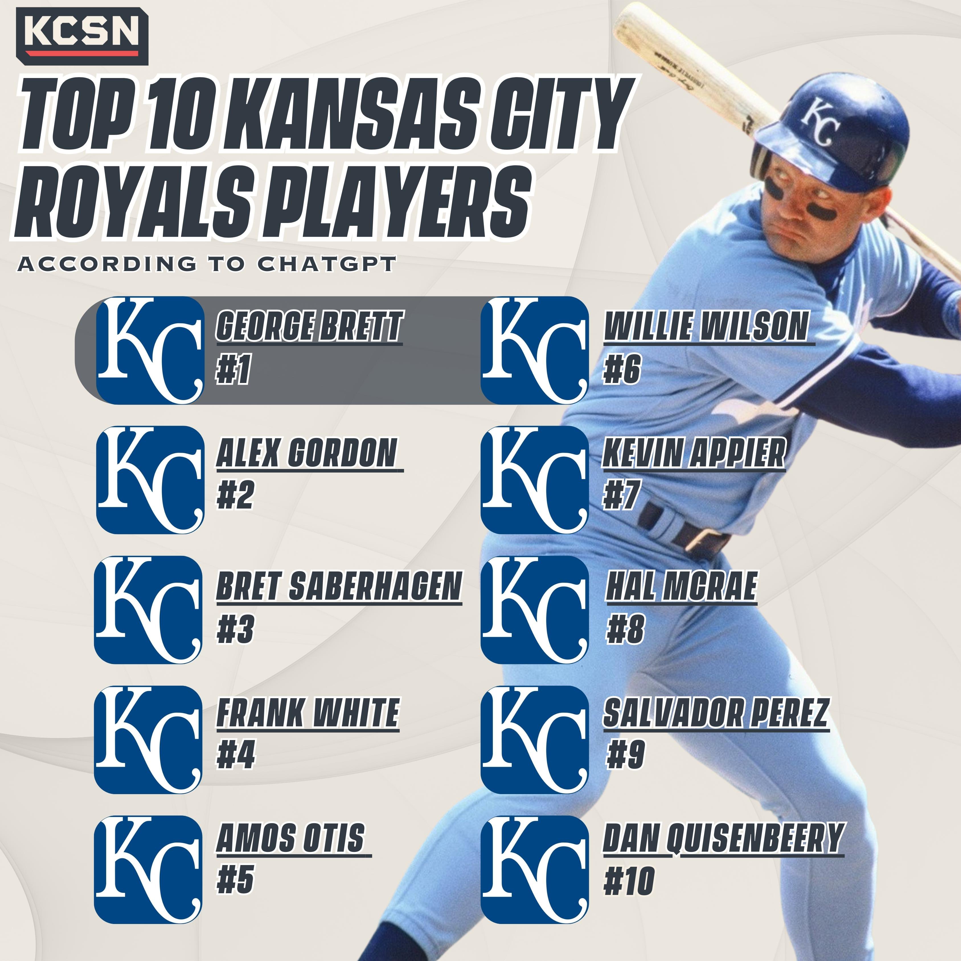 KC Sports Network on X: The top 10 players in Kansas City Royals history,  according to ChatGPT. Thoughts? 🤔  / X
