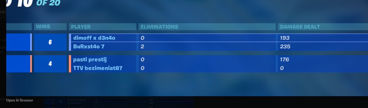 eto vi oshte dokazatelstva che ddemona1 e scamer i veche mi pisna xd prosto e taka go twitvam zashtoto  obeshtava neshto i posle se cigani 1-vo shteshe da payne samo na mene posle me blockna i na nikoi ne peyna mujka postupka brat @ddemona1