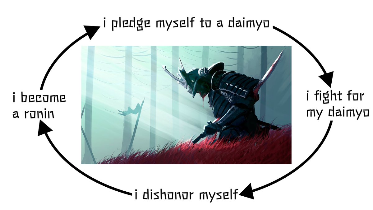 Samurai Posting (@samurai_posting) on Twitter photo 