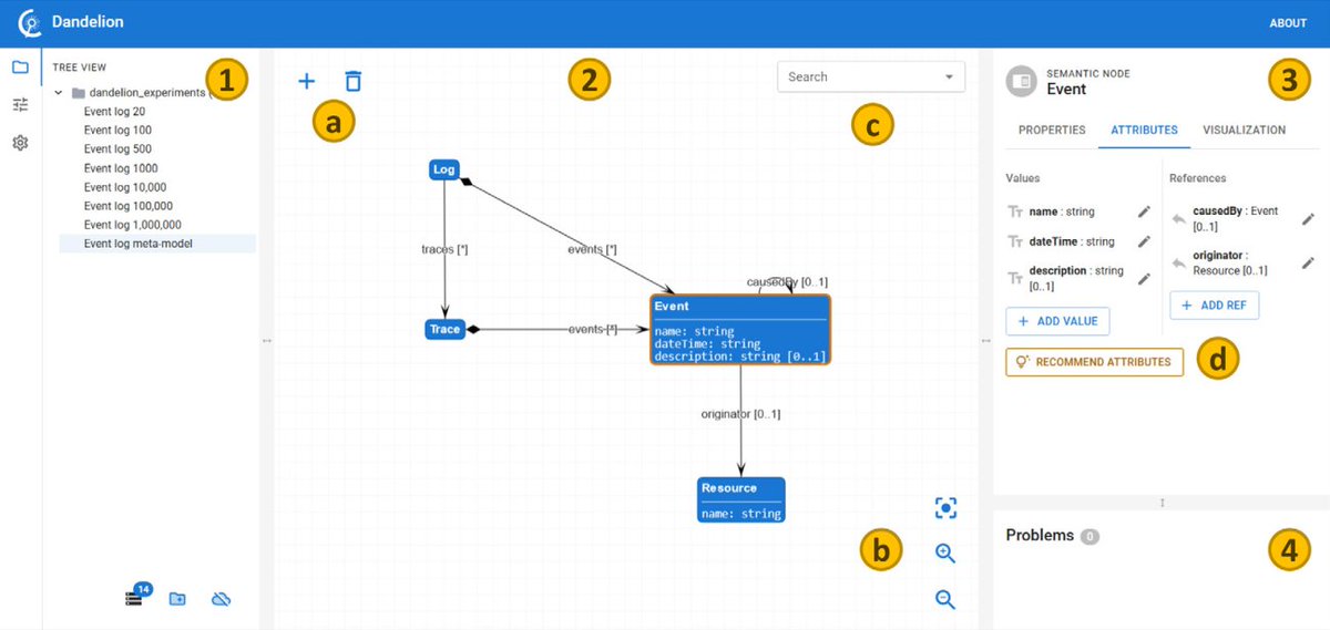 Francisco M Lasaca tweet media