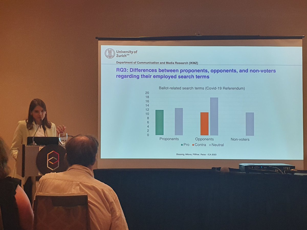 Michael Reiss (@mv_reiss) on Twitter photo <a href="/sina_jb/">franklin</a> just brilliantly presented our data donation study "Googling Referendum Campaigns: Analyzing Online Search Patterns Regarding Swiss Direct-Democratic Votes" #ica23 <a href="/poli_com/">APSA & ICA Political Communication Divisions</a>. Missed it? Don't worry: already published open access <a href="/CogitatioMaC/">Media and Communication</a> π cogitatiopress.com/mediaandcommunβ¦ <a href="/sina_jb/">franklin</a> just brilliantly presented our data donation study "Googling Referendum Campaigns: Analyzing Online Search Patterns Regarding Swiss Direct-Democratic Votes" #ica23 <a href="/poli_com/">APSA & ICA Political Communication Divisions</a>. Missed it? Don't worry: already published open access <a href="/CogitatioMaC/">Media and Communication</a> π cogitatiopress.com/mediaandcommunβ¦
