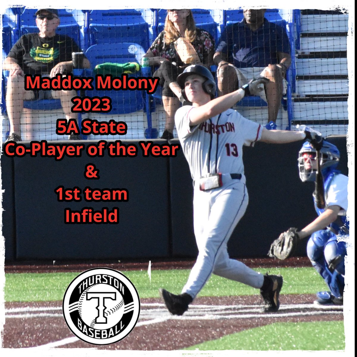 Congratulations to @maddox_molony for Back to back all state Player of the year and 1st team Infield @PBR_Oregon @BaseballNW @CoachWazUO