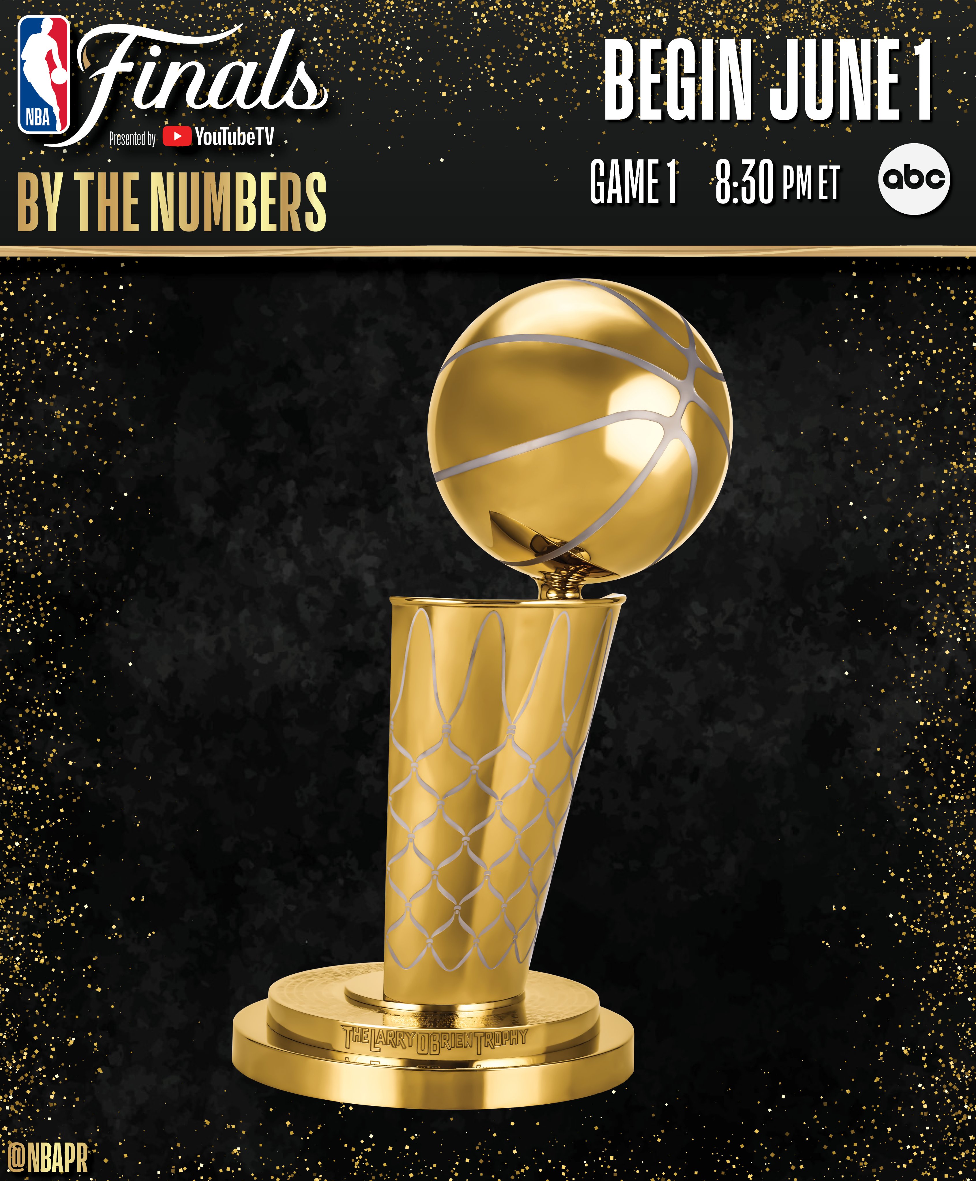 Larry OBrien NBA Championship Trophy | 3D model