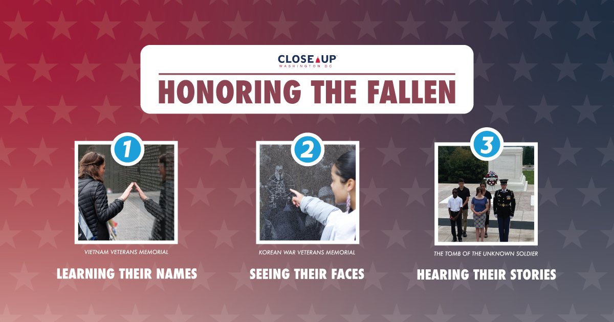 Today, we commemorate the lives of fallen soldiers by guiding students through their stories and the rights that they protected with their sacrifice. #CloseUpDC #MemorialDay