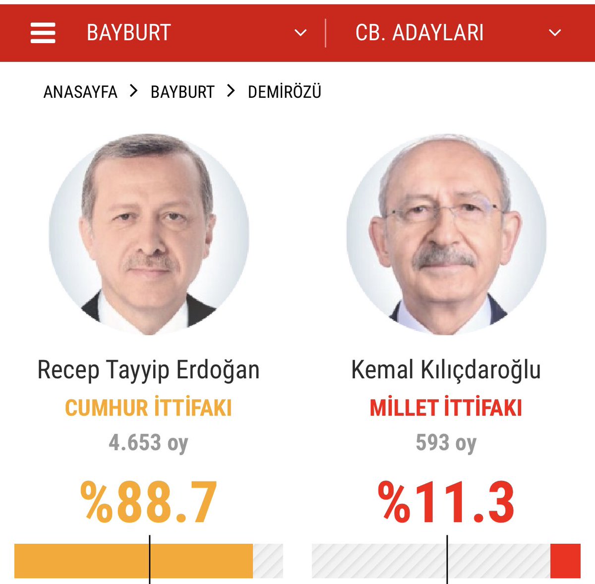 Ali Yağız Baltacı tweet media