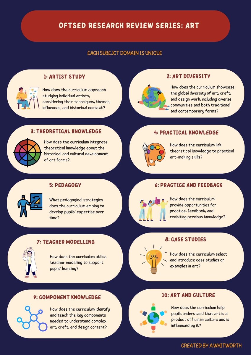 Andrew Whitworth NPQH tweet media