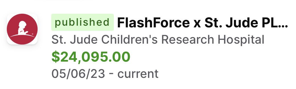 We have raised over $24,000 this month for @StJudePLAYLIVE and I’m not exactly sure what to say. I’m so thankful to be in touch with so many kind hearted people ❤️ 2 streams left.. LET’S NOT STOP!!!