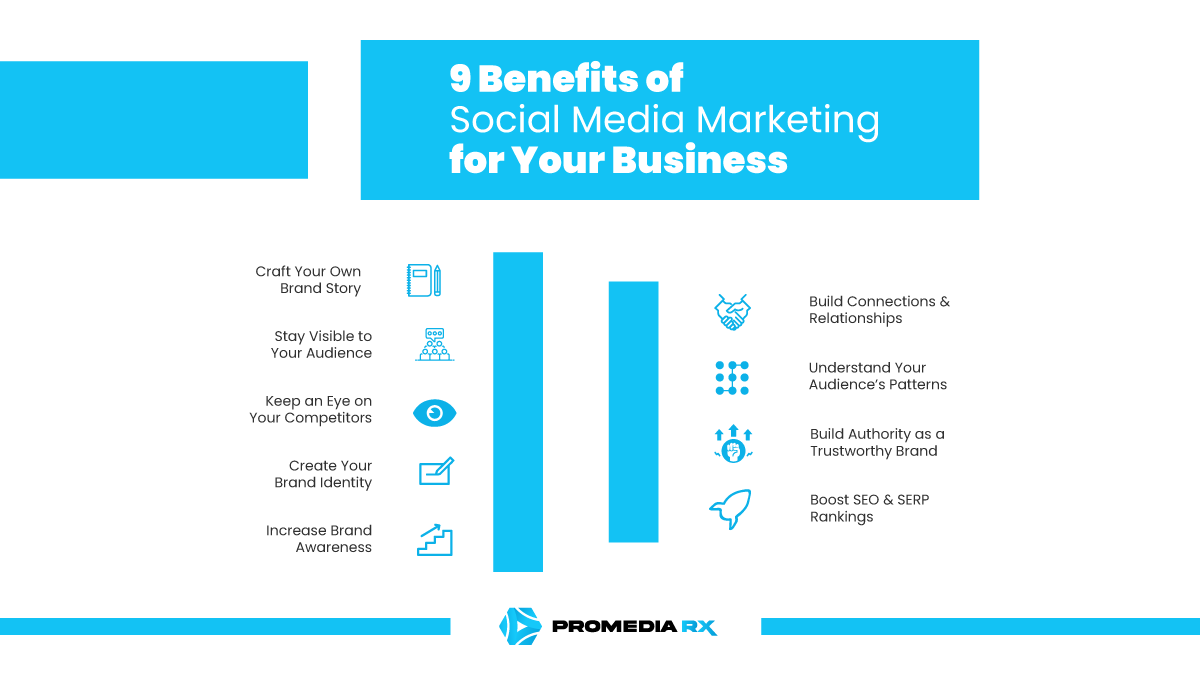 ProMediaRx's tweet photo. 🌟 Ready to take your business to new heights? Discover the game-changing secret that will boost your success: Social Media Marketing! 🌟

Visit https://t.co/NtUxPf2qtb today and unlock extraordinary possibilities. The sky's the limit! 💼✨

#DigitalMarketing  #BusinessSuccess https://t.co/XYvA27DSMd