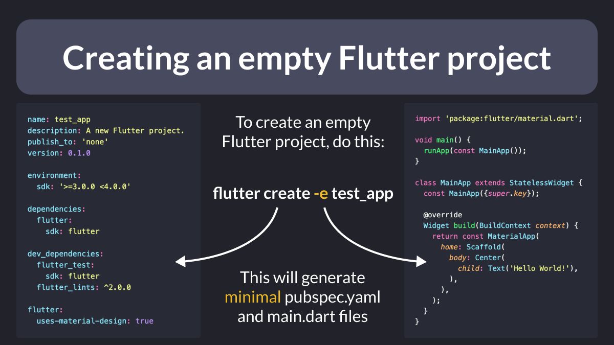Flutter Queen 👑 tweet media