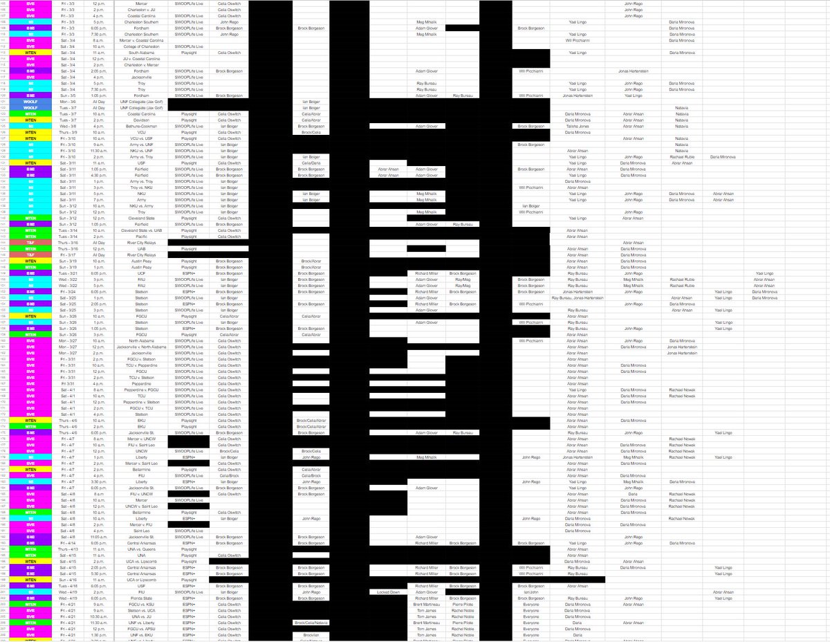 brockborgeson's tweet image. 8/15/22 - 5/27/23

241 home events staffed in spreadsheet form. It takes a village