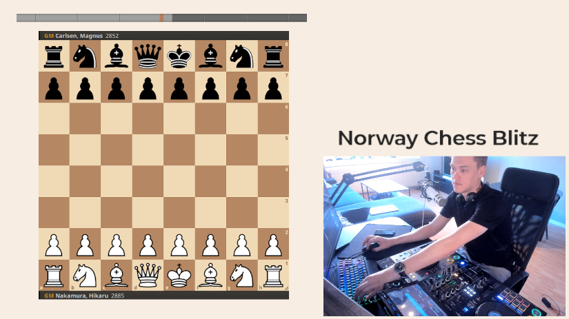 Assios's tweet photo. Magnus møter Hikaru Nakamura nå! https://t.co/mF6LlqXVnt https://t.co/OMH3BhLdqy