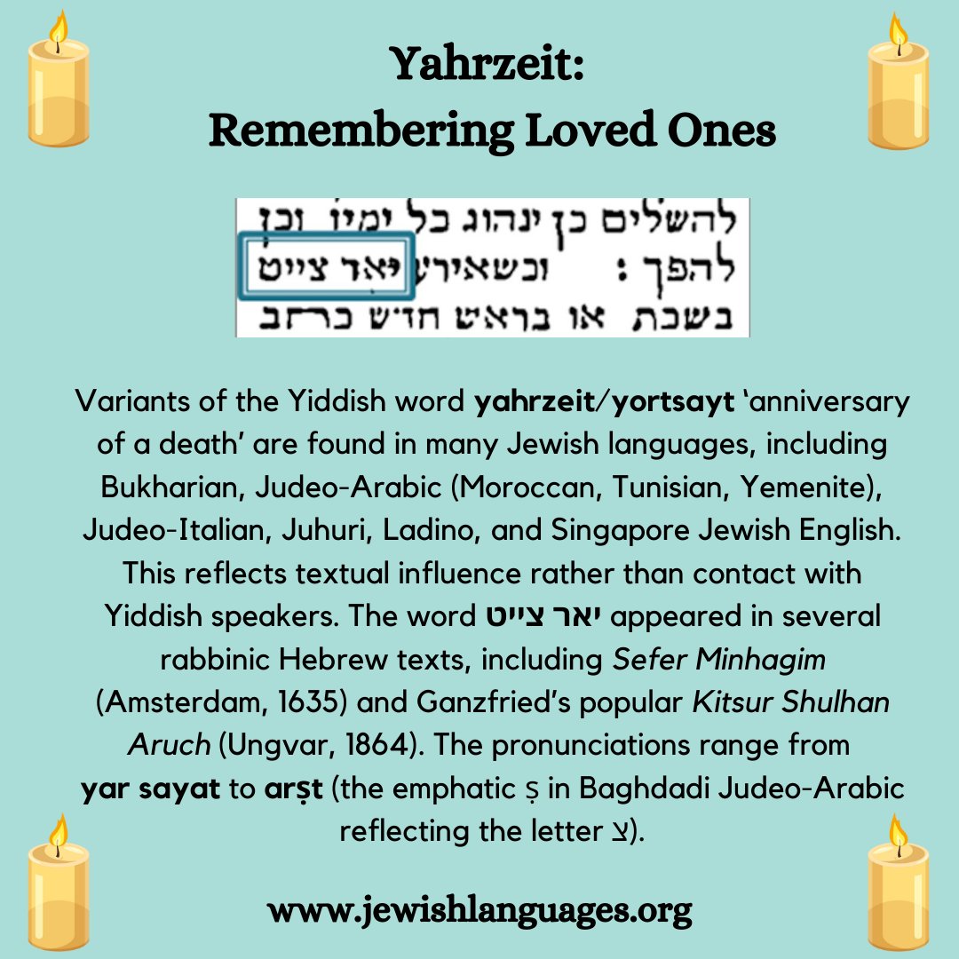 This info is from <a href="/SarahBenor/">Sarah Benor</a> &amp; Benjamin Hary’s 2018 article “A Research Agenda for Comparative Jewish Linguistic Studies,” available at jewishlanguages.org/hary-benor-book. Image from Sefer Minhagim כּ״ח. See how this word appears in Singapore Jewish English at jel.jewish-languages.org/words/3068.