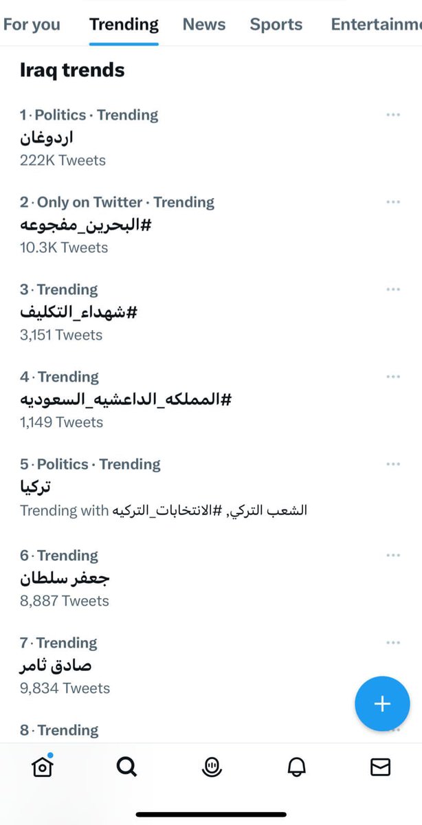 وسم #شهداء_التكليف يتصدر قائمة الأعلى تداولاً في تويتر في عدد من الدول