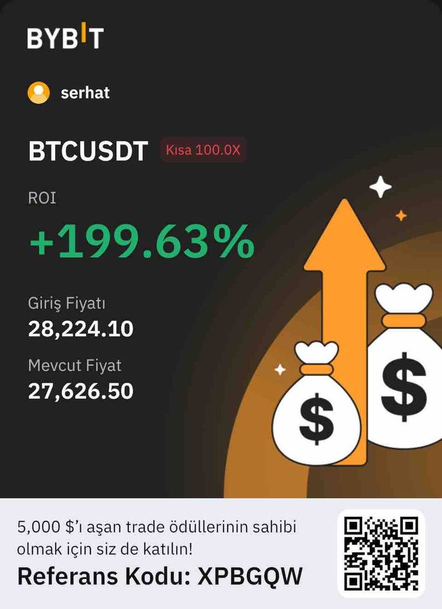 Hedge short pozisyonumdan kar alıp maliyete stop koydum... Gerisi Nasip. #btc $btc #Bitcoin #barbarians