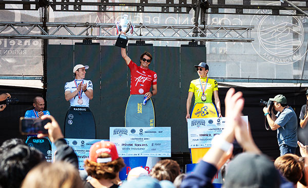 ABF 2023 Finalizó Con Definición de Las Categorías Junior Varones y Dropknee➡️region2.cl/abf-2023-final…⬅️#Antofagasta #Calama #Tocopilla #Mejillones #Taltal #Maríaelena #Sanpedrodeatacama #Sierragorda #Chile