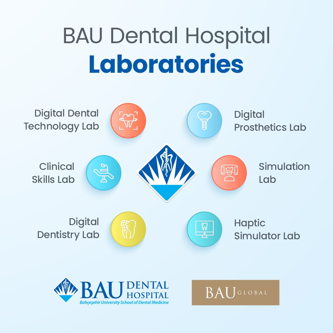 BAU Dental Hospital offers perfect solutions in oral and dental health through laboratories equipped with the latest technologies. <a href="/BauDental/">BAU Dental Hospital</a> <a href="/baudishekimligi/">BAU Diş Hekimliği Fakültesi</a> <a href="/selcukbasa/">Selçuk Basa</a>