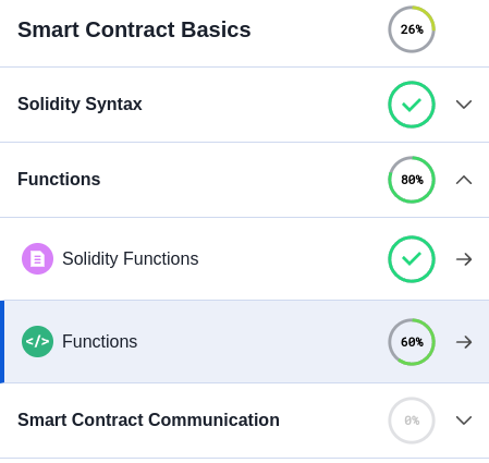 tanja_codes's tweet photo. Day 29 of #30DaysofSolidityLW3 w/
@LearnWeb3DAO
Day 35 of #100DaysOfSolidity
1. worked on week 3's final project for Alchemy University's Ethereum Developer Bootcamp.
2. started with week 4. Topics: Solidity syntax &amp; functions
#100DaysOfCode https://t.co/DyqdtGS3em