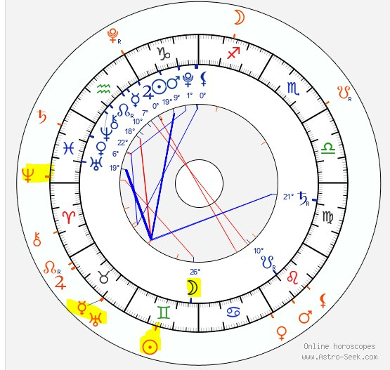 Sana22M's tweet photo. 3 or 4 June good to  crypto  but bad to weather ..  another earthquake  or  tsunami? !! https://t.co/OjawNm8hS4
