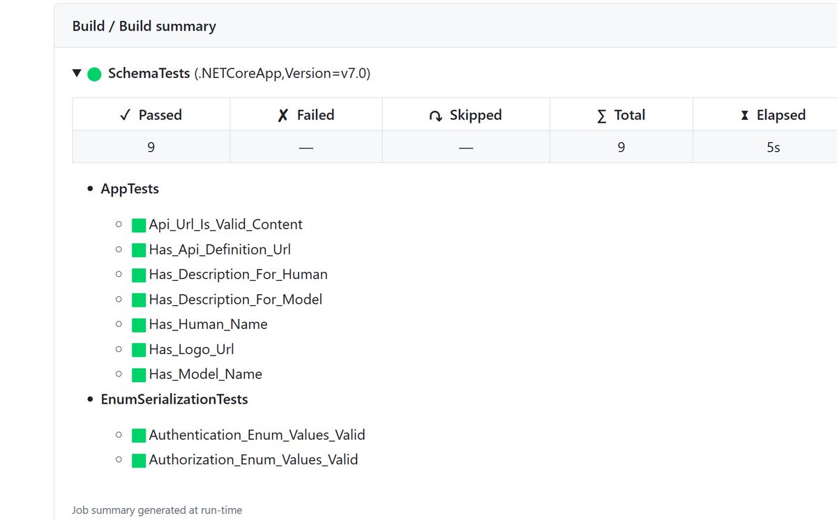 Dotnet Run Https