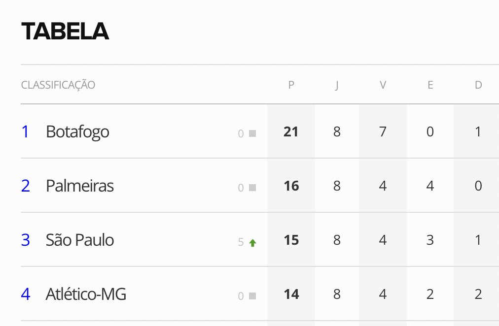 Economista Sincero tweet media