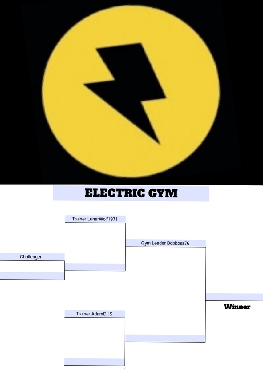 PoGo Gym League tweet media