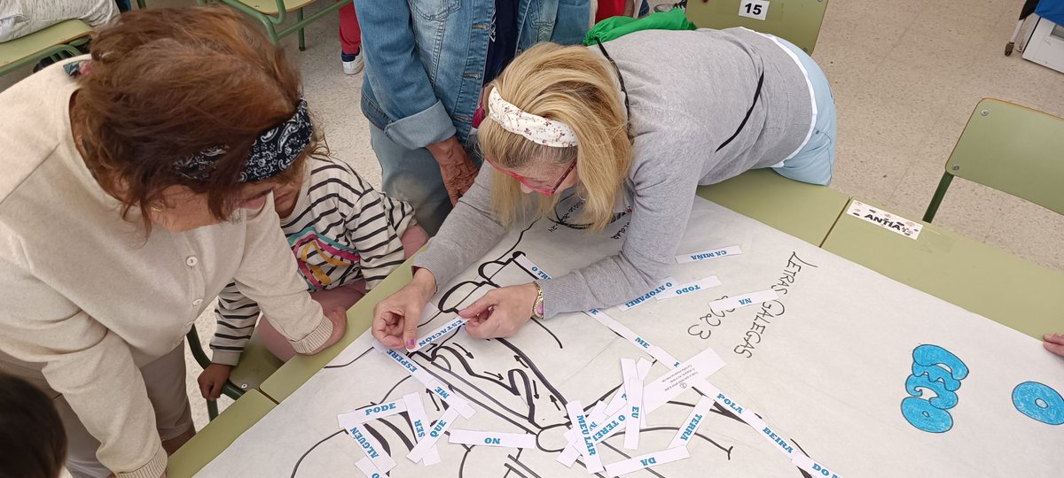 evdgalicia's tweet photo. A semán pasada as mulleres de EVD Galicia en #Crecente fumos invitadas ao CEIP Manuel Sueiro para participar nunha actividade sobre o #Diadasletrasgalegas
Elaboramos un mural colaborativo coa rapazada da escola.
¡Foi un día ben bonito, no que desfrutamos un montón! https://t.co/RQSyS67Af9