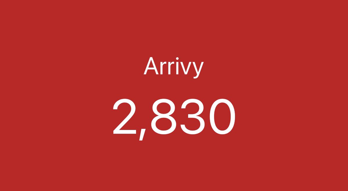 ArrivyYT's tweet photo. Made it to 800,000 views on the channel total meaning 800,000 people saw my channel! Almost to 1 million! I appreciate everyone who helped me get where I’m am today on this Channel! Thank you for 2.8K subs! Check me out on YouTube  https://t.co/pOphZJXOVW https://t.co/d6H5VweOIn