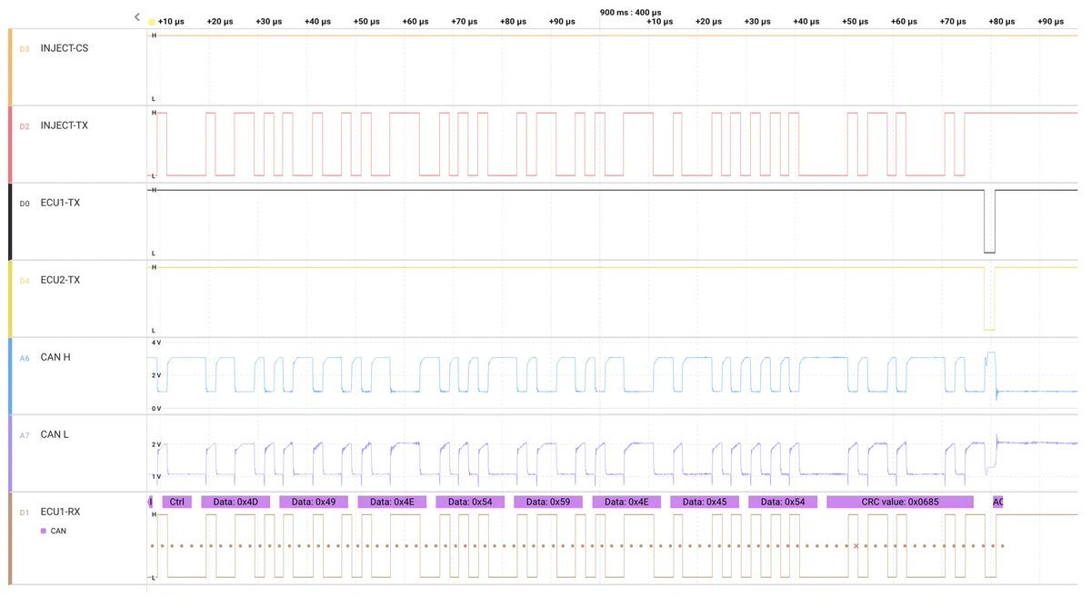0xor0ne's tweet image. Very interesting reading: automotive security and CAN bus injection for keyless car theft
(Credits Ken Tindell @canislabs)

kentindell.github.io/2023/04/03/can…

#automotive #hardware #infosec #cybersecurity