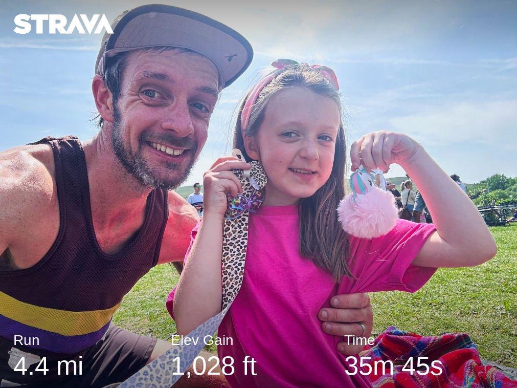 LittleJoeRunner's tweet image. Back at the Bamford sheepdog trials Fell Race today, the race where my fell running journey all started 8 years ago. My 7th time doing the race, and it was one of my quicker ones, and finishing 20th overall. Another blinding day out, one of my faves this one.