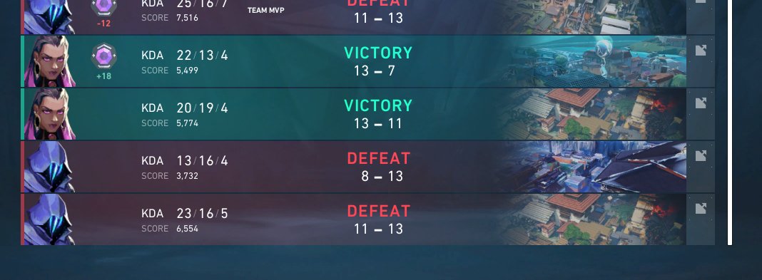 xNeatch's tweet image. never filling solo q again