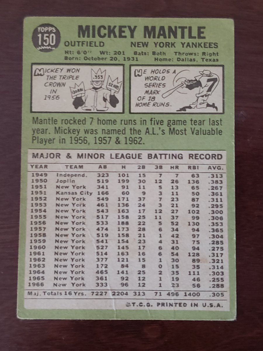 ToddUncommon's tweet image. What's a good way to celebrate Memorial Day?
First-ever giveaway, that's how!

1967 Mickey Mantle #150

How to enter:
- Follow @ToddUncommon 
- Retweet this tweet
- Like this tweet
Comments are always welcome, but not required
Winner chosen on Saturday, June 3rd