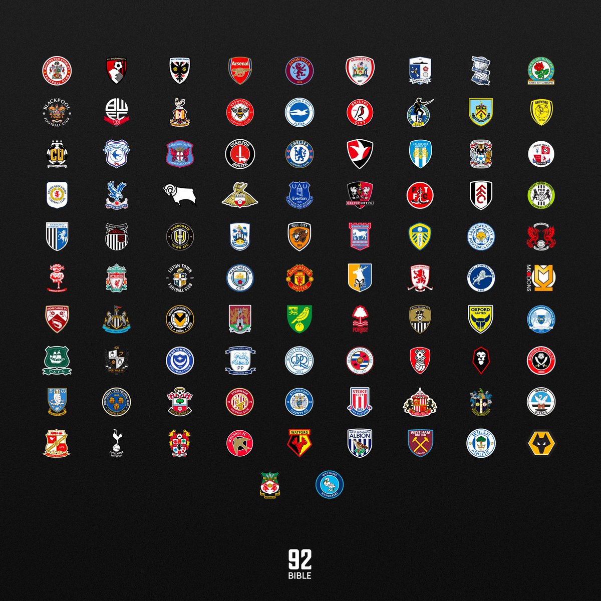 The92Bible tweet media