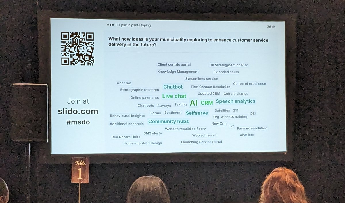 MSDO_Info's tweet photo. A great interactive survey during City of Niagara Falls session today. Live time sharing. #MSDO2023 https://t.co/CGKEgwqYTH