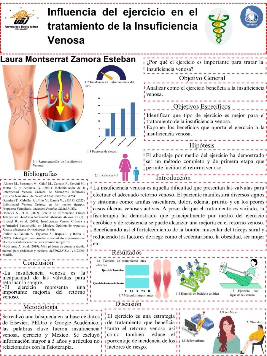 lamz568's tweet photo. La fisioterapia es un método que permite tratar de manera conservadora un problema tan común como lo son las varices, por medio de los ejercicios adecuados se puede obtener una mejoría en el retorno venoso. https://t.co/FKFJzpwNEq
