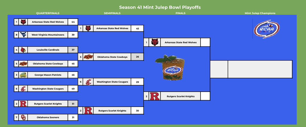 Season 41 Mint Julep Bowl Semifinals!