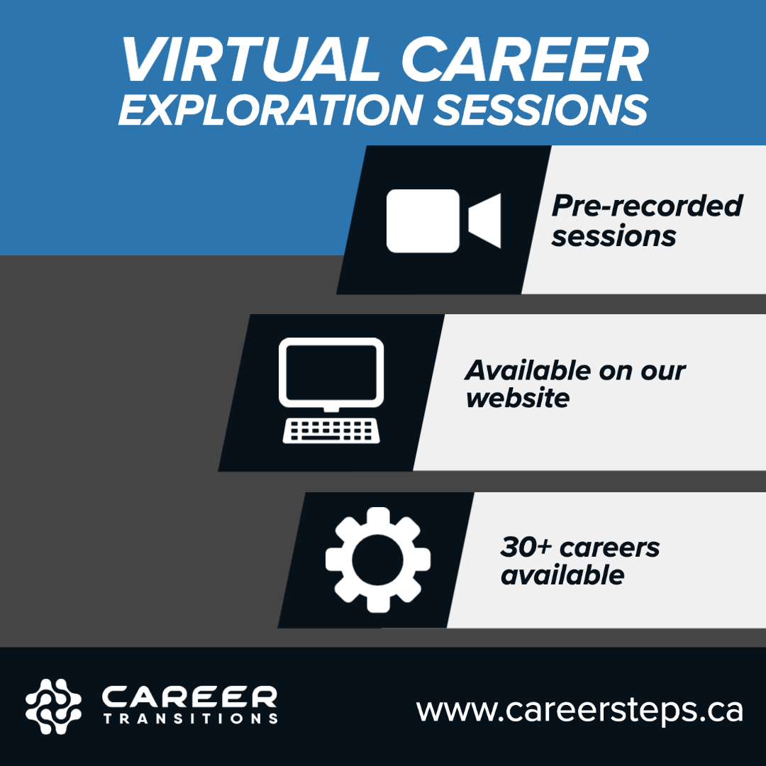 Career Transitions (@careertranyql) on Twitter photo Did you know that all of our Virtual Career Exploration Sessions are available as recordings on our website? Go watch our recordings and learn about a variety of occupations in a wide range of areas!
Check out our website to learn more! careersteps.ca
#yql #alberta Did you know that all of our Virtual Career Exploration Sessions are available as recordings on our website? Go watch our recordings and learn about a variety of occupations in a wide range of areas!
Check out our website to learn more! careersteps.ca
#yql #alberta