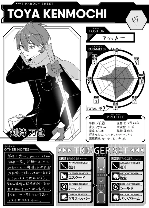 ワパロ 素材をお借りしています 