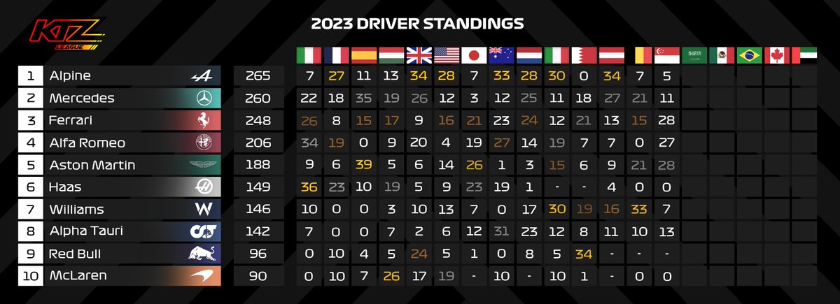 KTZ League tweet media