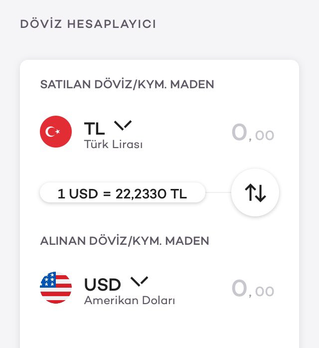 Akbank dolar satış fiyatı 22.2330