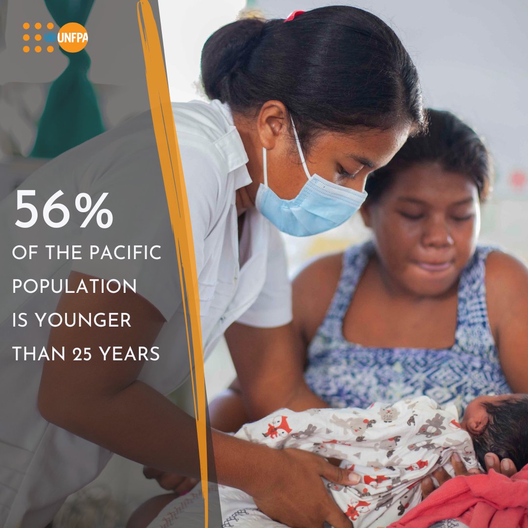 UNFPAPacific's tweet photo. Youth & persons w/ disabilities in the Pacific often have less access to #FamilyPlanning info & services. @UNFPAPacific’s #TransformativeAgenda programme ensures inclusion by promoting everyone’s reproductive rights + access to family planning. @dfat https://t.co/M52YqtL4Hm
