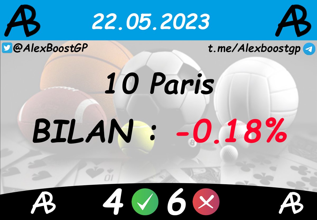 alexboostgp's tweet image. Nouvelle semaine bien rentable sur le canal Telegram, on commence par les bilans de dimanche à mercredi 
#TeamParieur #TeamParieurs #ParisSportifs #CotesBoostées #Tipster #GCB