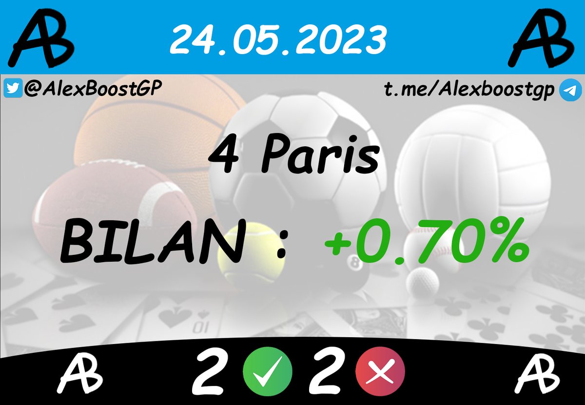 alexboostgp's tweet image. Nouvelle semaine bien rentable sur le canal Telegram, on commence par les bilans de dimanche à mercredi 
#TeamParieur #TeamParieurs #ParisSportifs #CotesBoostées #Tipster #GCB