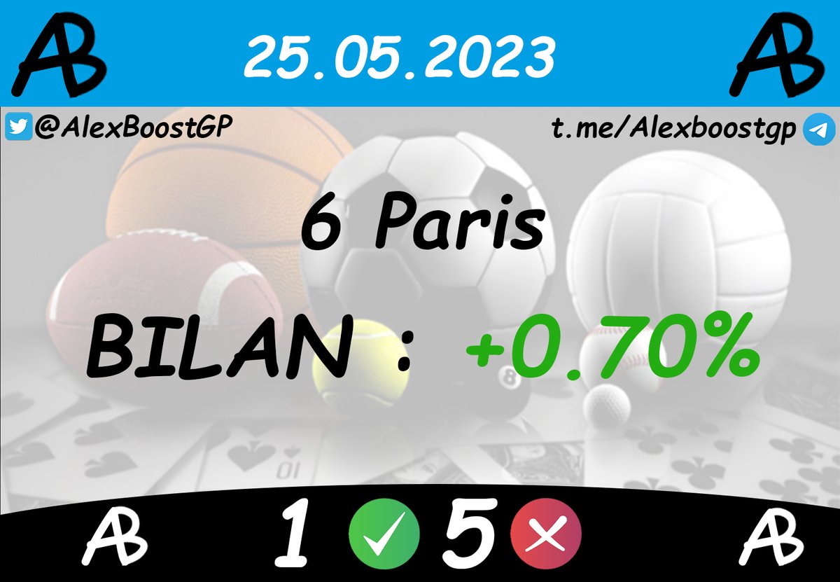 alexboostgp's tweet image. Et on enchaine sur un nouveau week-end magnifique!
#TeamParieur #TeamParieurs #ParisSportifs #CotesBoostées #Tipster #GCB