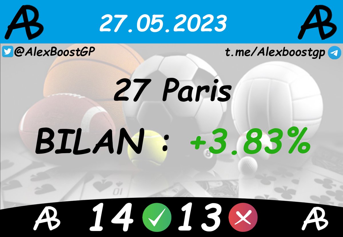 alexboostgp's tweet image. Et on enchaine sur un nouveau week-end magnifique!
#TeamParieur #TeamParieurs #ParisSportifs #CotesBoostées #Tipster #GCB